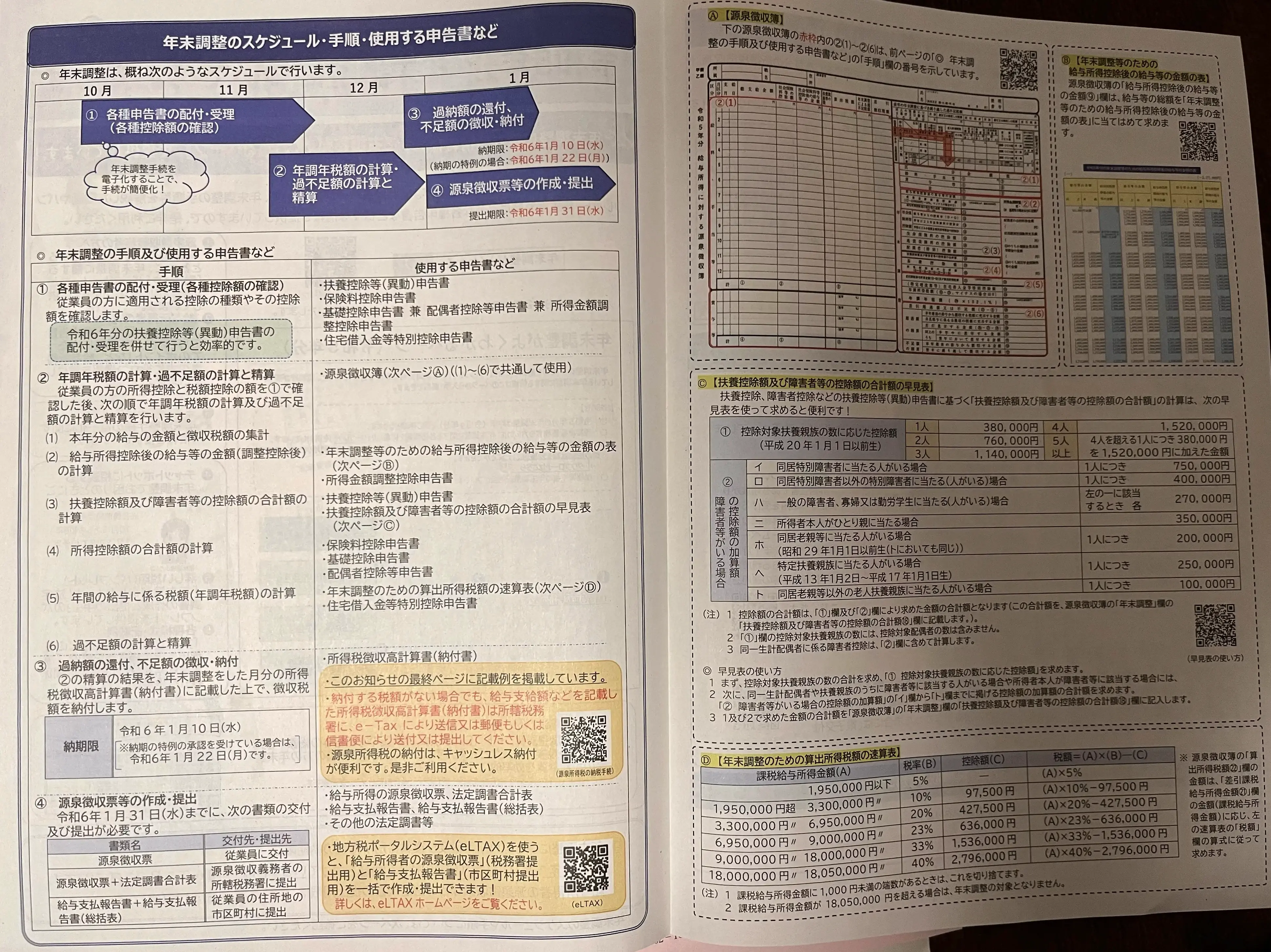 スケジュールと必要書類